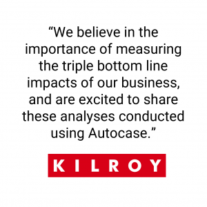 kilroy-logo